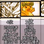 くにおくんガチャ最強ランキング【にゃんこ大戦争】