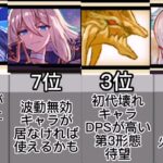 メルストコラボキャラ最強ランキング【にゃんこ大戦争】