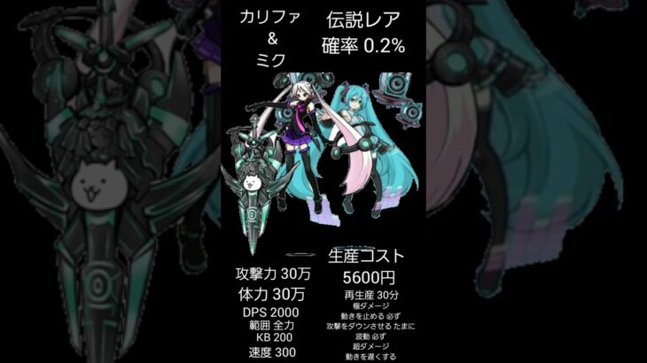 ついにあの時が なんとなんと 伝説レア カリファ & 初音ミクがレアガチャで登場！？ ウソです😆