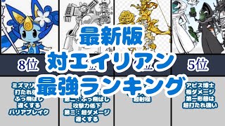 にゃんこ大戦争　最強キャラランキング【対エイリアン】