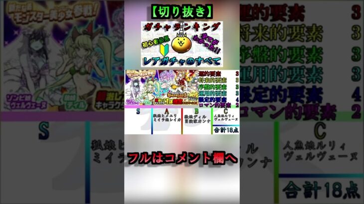 【にゃんこ大戦争】ガチャおすすめ　ランキング!!　初心者必見!!結局ガチャはどう引くの？切り抜き4　#Shorts