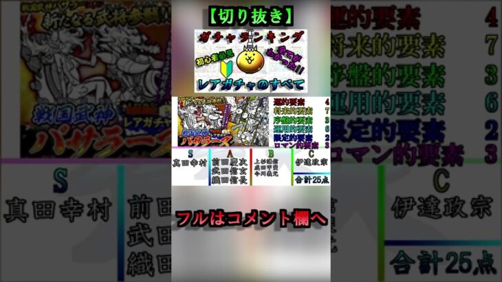 【にゃんこ大戦争】ガチャおすすめ　ランキング!!　初心者必見!!結局ガチャはどう引くの？切り抜き7　#Shorts