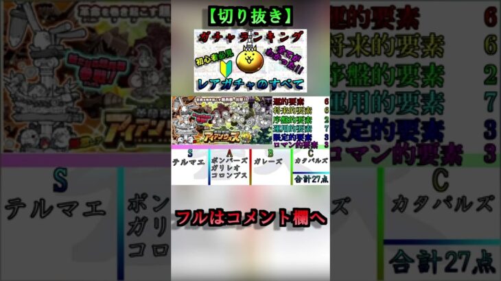 【にゃんこ大戦争】ガチャおすすめ　ランキング!!　初心者必見!!結局ガチャはどう引くの？切り抜き8　#Shorts