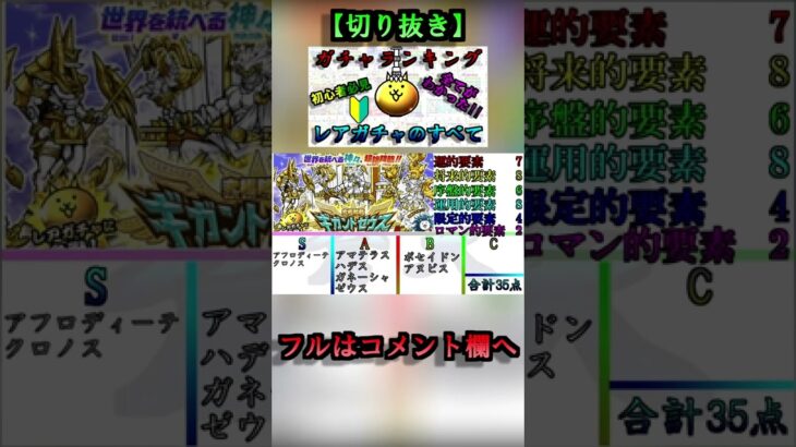 【にゃんこ大戦争】ガチャおすすめ　ランキング!!　初心者必見!!結局ガチャはどう引くの？切り抜き11　#Shorts