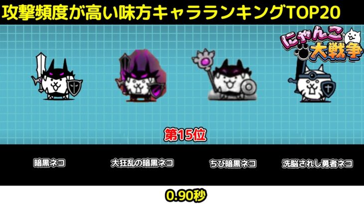 攻撃頻度が高い味方キャラランキング【にゃんこ大戦争 / The Battle Cats】