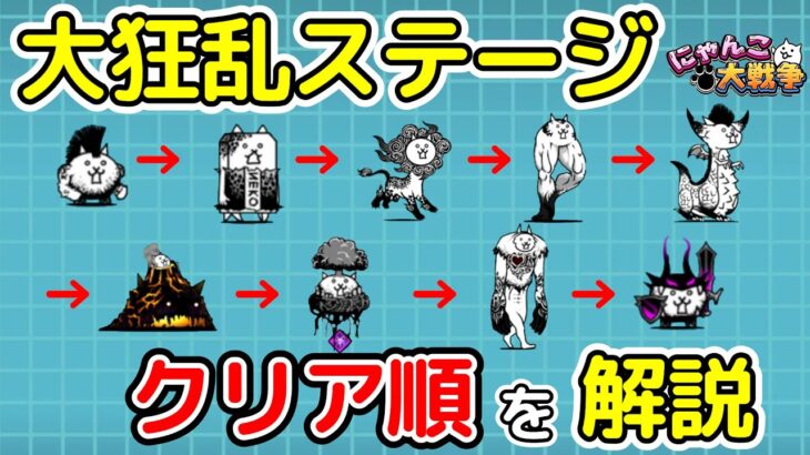 【にゃんこ大戦争】大狂乱ステージのクリア順を解説！中級者必見！【The Battle Cats】