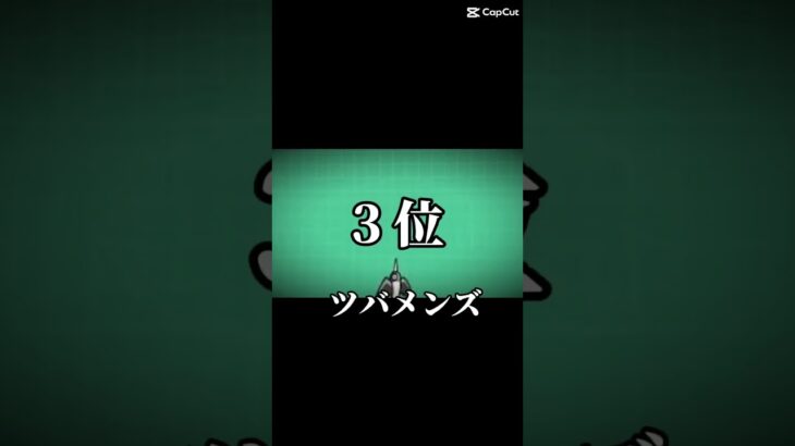 にゃんこの個人的にうざい敵ランキング‼︎#shorts #にゃんこ大戦争 #ランキング