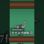 にゃんこ大戦争初心者の時嫌いだったキャラランキング　#にゃんこ大戦争