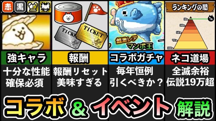 【にゃんこ大戦争】生きろマンボウコラボ & ねこのなつやすみサバイバルイベント がキタ！ イベントキャラは確保必須！ コラボガチャは引くべきか？ コラボ&イベント徹底解説。