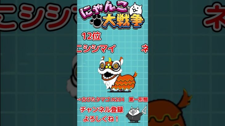 【にゃんこ大戦争】最強タマゴランキング！獣石はコイツに使うべき！【The Battle Cats】 #にゃんこ大戦争  #shorts