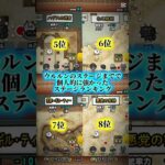 【にゃんこ大戦争初心者】ウルルンステージまでで強かったステージランキングTOP8 #にゃんこ大戦争 #にゃんこ大戦争ランキング #にゃんこ大戦争初心者 #ちいと雑学 #ショート