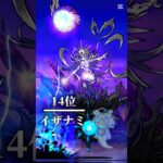 超極ねこ祭最強ランキング！〈個人的〉#にゃんこ大戦争 #にゃんこ #battlecats