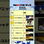 移動速度が速いキャラランキング〜！！ #thebattlecats #にゃんこ大戦争 #猫 #shorts #NYANKOTHECAT #sonicthehedgehog #ソニックコラボ