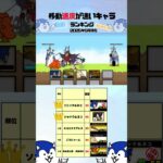 「移動速度が速いキャラランキング〜！」#ソニックコラボ 　#thebattlecats #にゃんこ大戦争 #猫 #shorts #NYANKOTHECAT #sonicthehedgehog