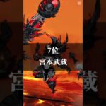 にゃんこ大戦争伝説レア最強ランキング最弱キャラなし