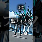 超激・伝説レア最強ランキング #にゃんこ大戦争