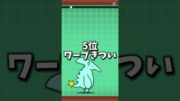 にゃんこ大戦争スターエイリアンランキング
