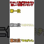 にゃんこ民が言われると嬉しい言葉ランキング【にゃんこ大戦争】