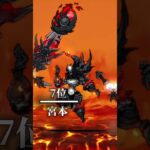 個人的なにゃんこ大戦争伝説レア最強ランキング#にゃんこ大戦争 #ランキング