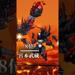 【にゃんこ大戦争】v14.2 時点最強伝説レアキャラtop16ランキング！ #にゃんこ大戦争 #ランキング 　#shorts #伝説レア