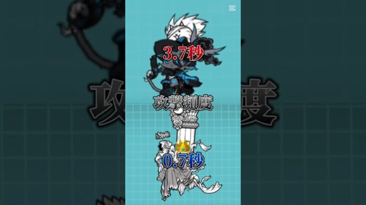 黒ダルはどこまで勝てるのか？レベル3#にゃんこ大戦争 #対決