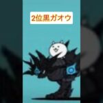 大狂乱の、猫ライオンやろ！、にゃんこ『大戦争トップランキング』