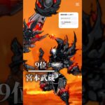 にゃんこ大戦争最強伝説レアランキング！　#にゃんこ大戦争 #ランキング #ゲーム