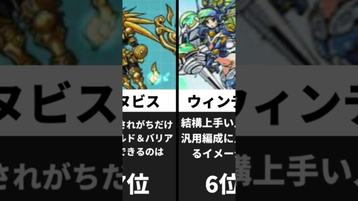 【にゃんこ大戦争】恒常ガチャ最強キャラランキング