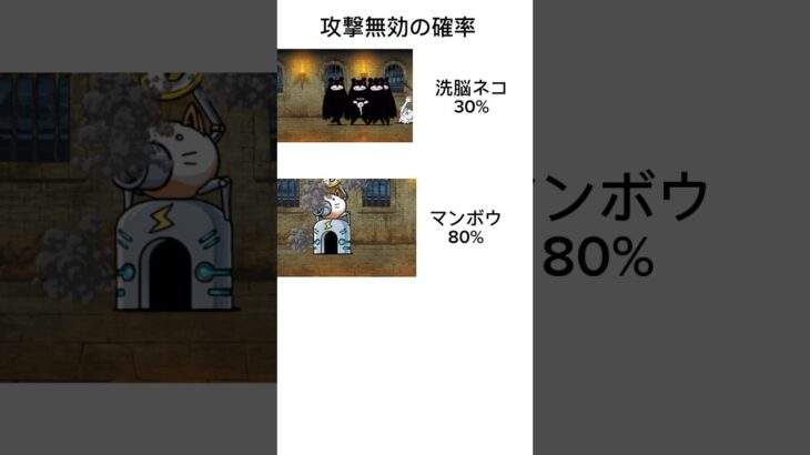 攻撃無効確率の違い#にゃんこ大戦争 #にゃんこ #ゲーム #詐欺 #確率 #カオス