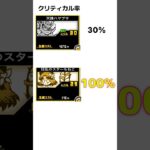 クリティカル界隈最強#にゃんこ大戦争